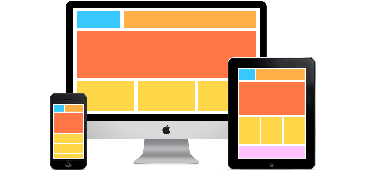 Why_Responsive_Design_Is_So_Important Why_Responsive_Design_Is_So_Important