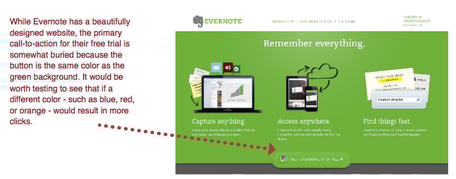 Use Contrast To Make CTAs Stand Out More