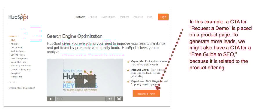 Promote Offers on Product Pages