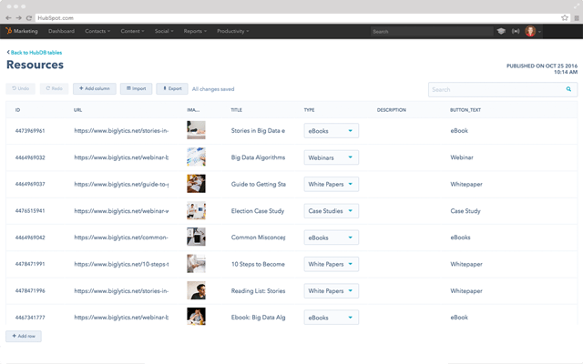 HubSpot HubDB HubSpot HubDB
