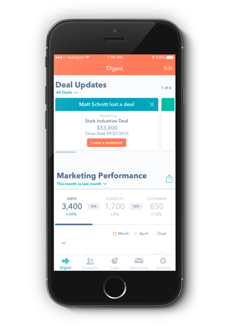 HubSpot Unified App HubSpot Unified App