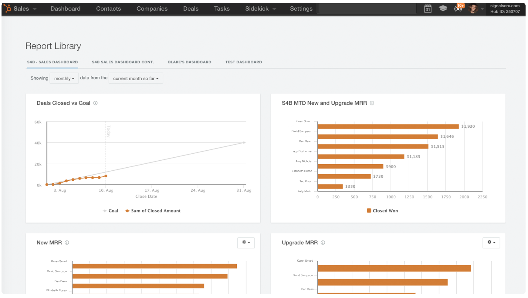 HubSpot CRM Sidekick