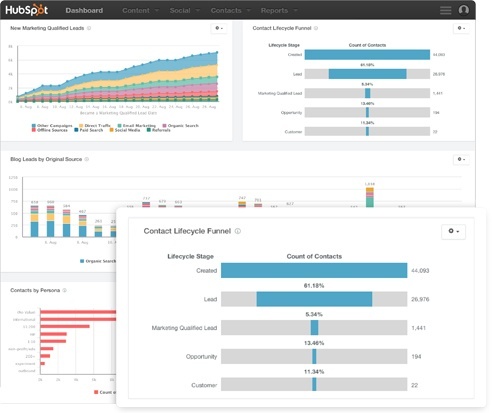 hubspot-placeholder2-5